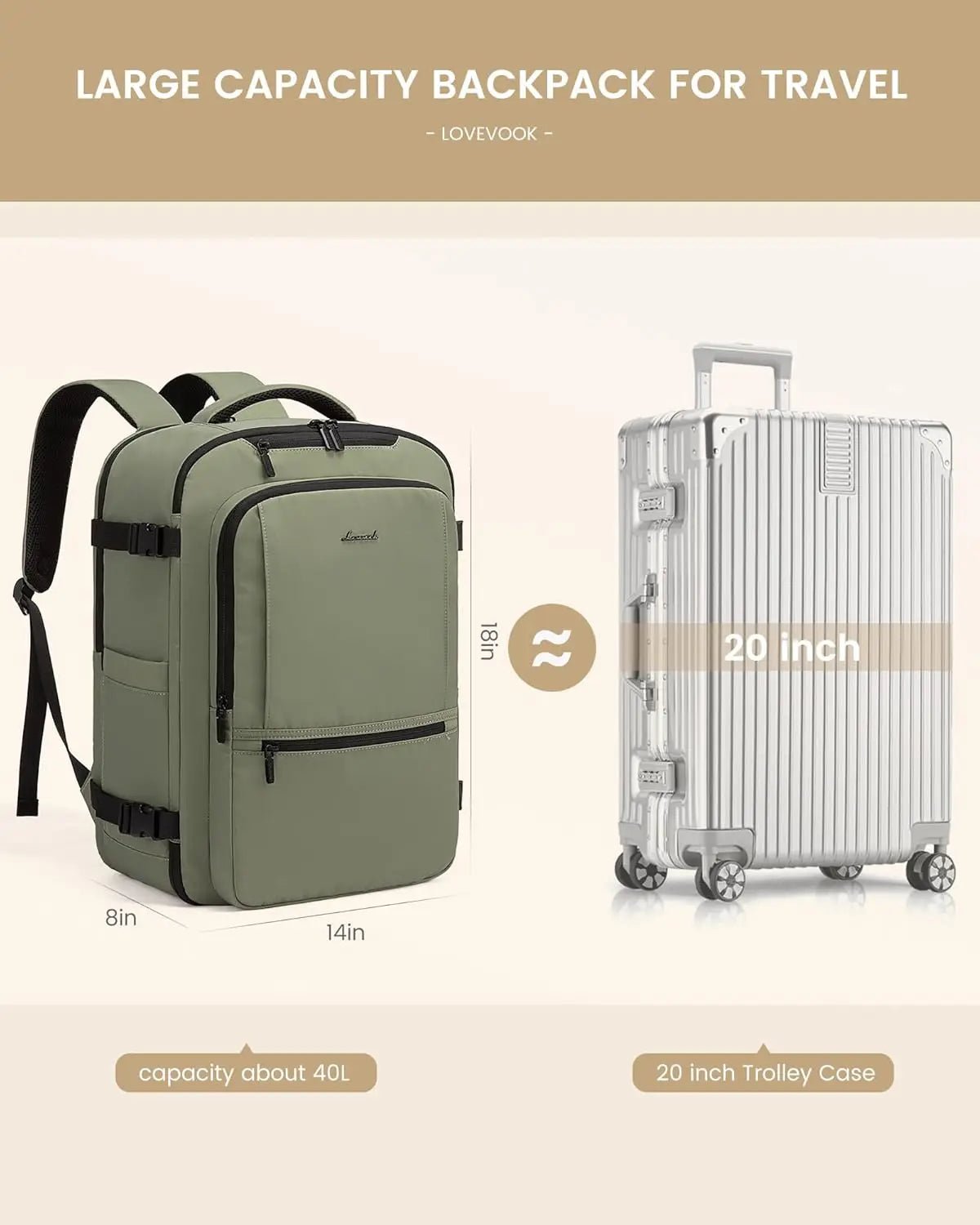 40L Travel Backpack Carry On, Airline Approved with Laptop Compartment & Packing Cubes - Image 3